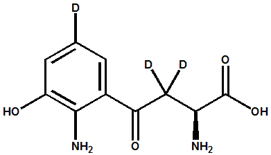 TEST 2,6-dichloropurine (2-13C, 1,3-15N2)